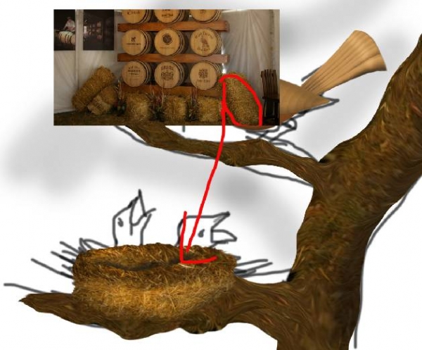 Creation of Feeding: Step 5
